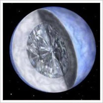 diamond-planet
