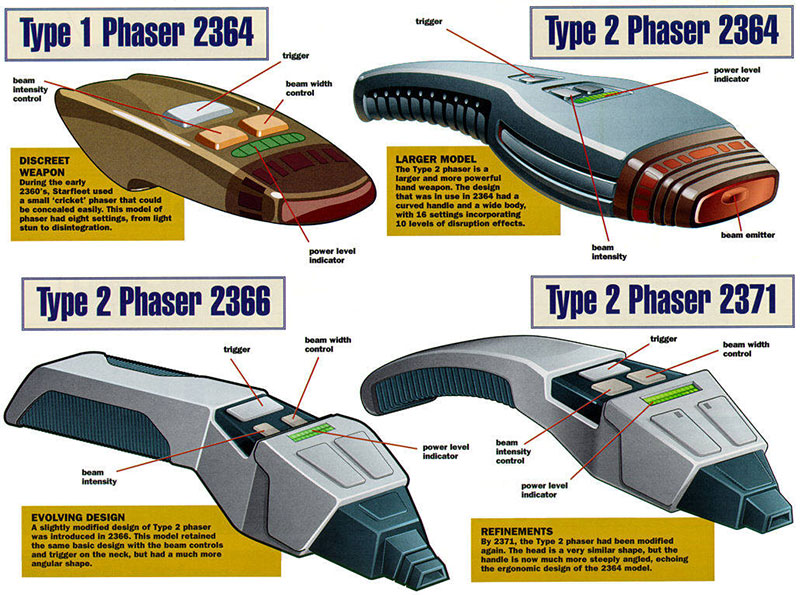 The Type I and II phasers, seen on “Star Trek: The Next Generation”