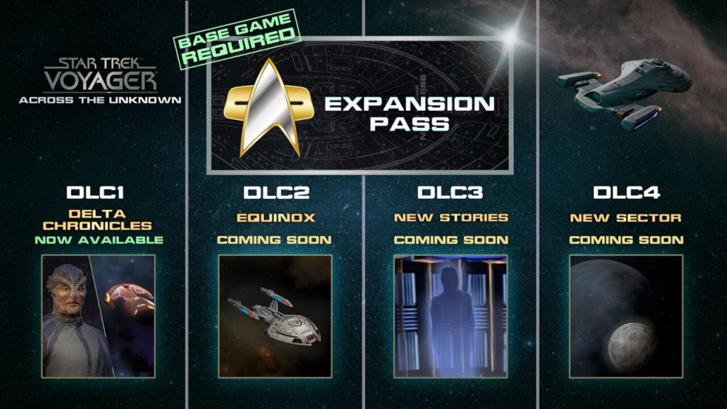 Star Trek: Voyager: Across the Unknown